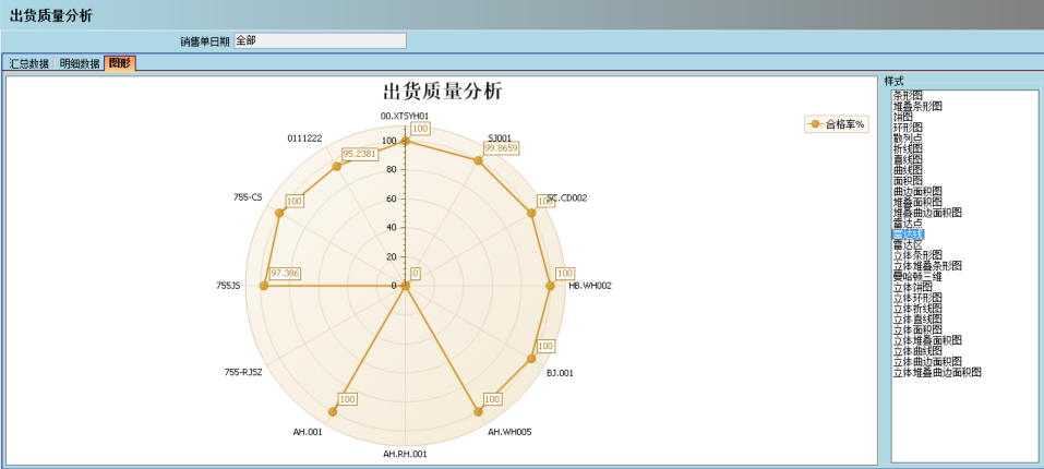 ERP星空官方站登录入口-星空网（中国）
的核心价值