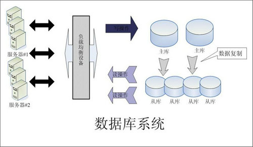 怎样的Erp星空官方站登录入口-星空网（中国）
可以提升企业的创新力与竞争力?