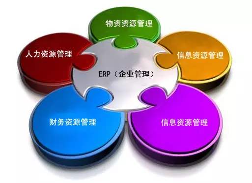 ERP星空官方站登录入口-星空网（中国）
是所有行业都适用吗?