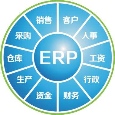 一套erp企业管理星空官方站登录入口-星空网（中国）
要多少钱?