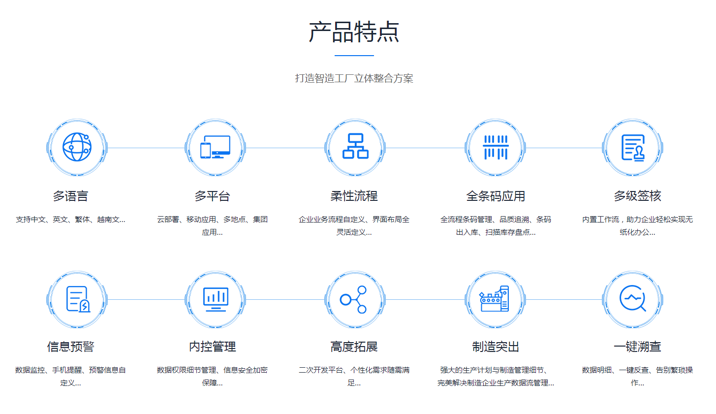 ERP星空官方站登录入口-星空网（中国）
是怎么操作的?