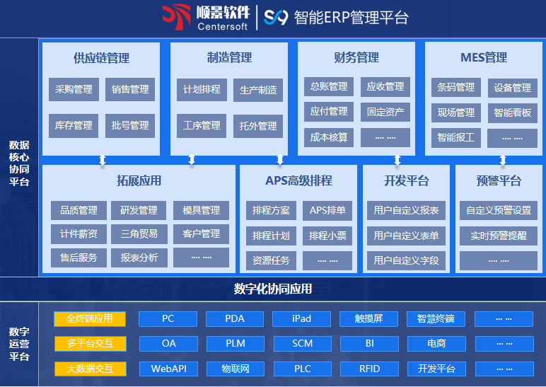 星空官方站登录入口-星空网（中国）S9 ERP星空官方站登录入口-星空网（中国）
