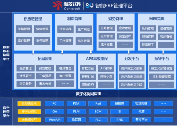 星空官方站登录入口-星空网（中国）软件